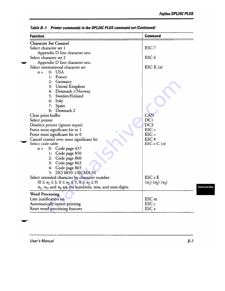 Fujitsu DL-6400 Скачать руководство пользователя страница 149