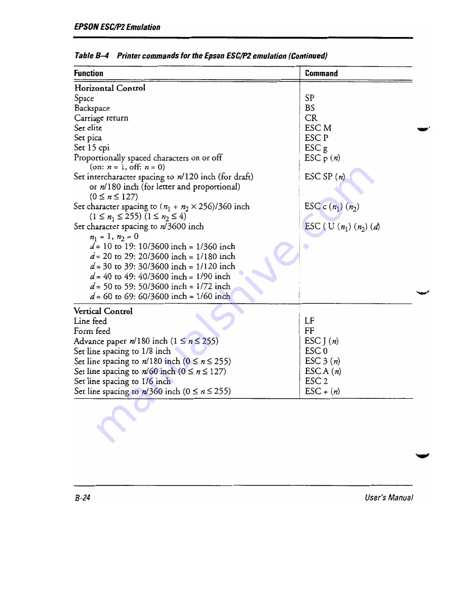 Fujitsu DL-6400 Скачать руководство пользователя страница 166