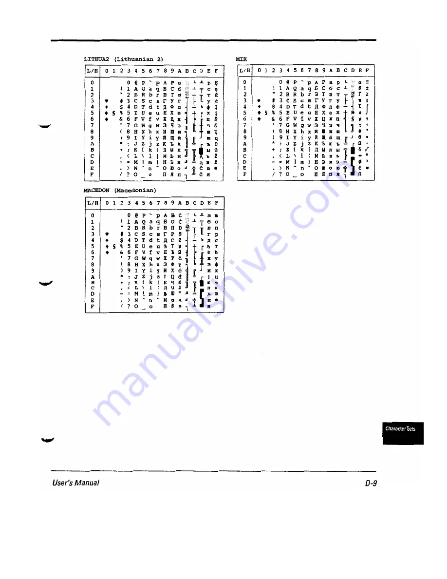 Fujitsu DL-6400 Скачать руководство пользователя страница 191