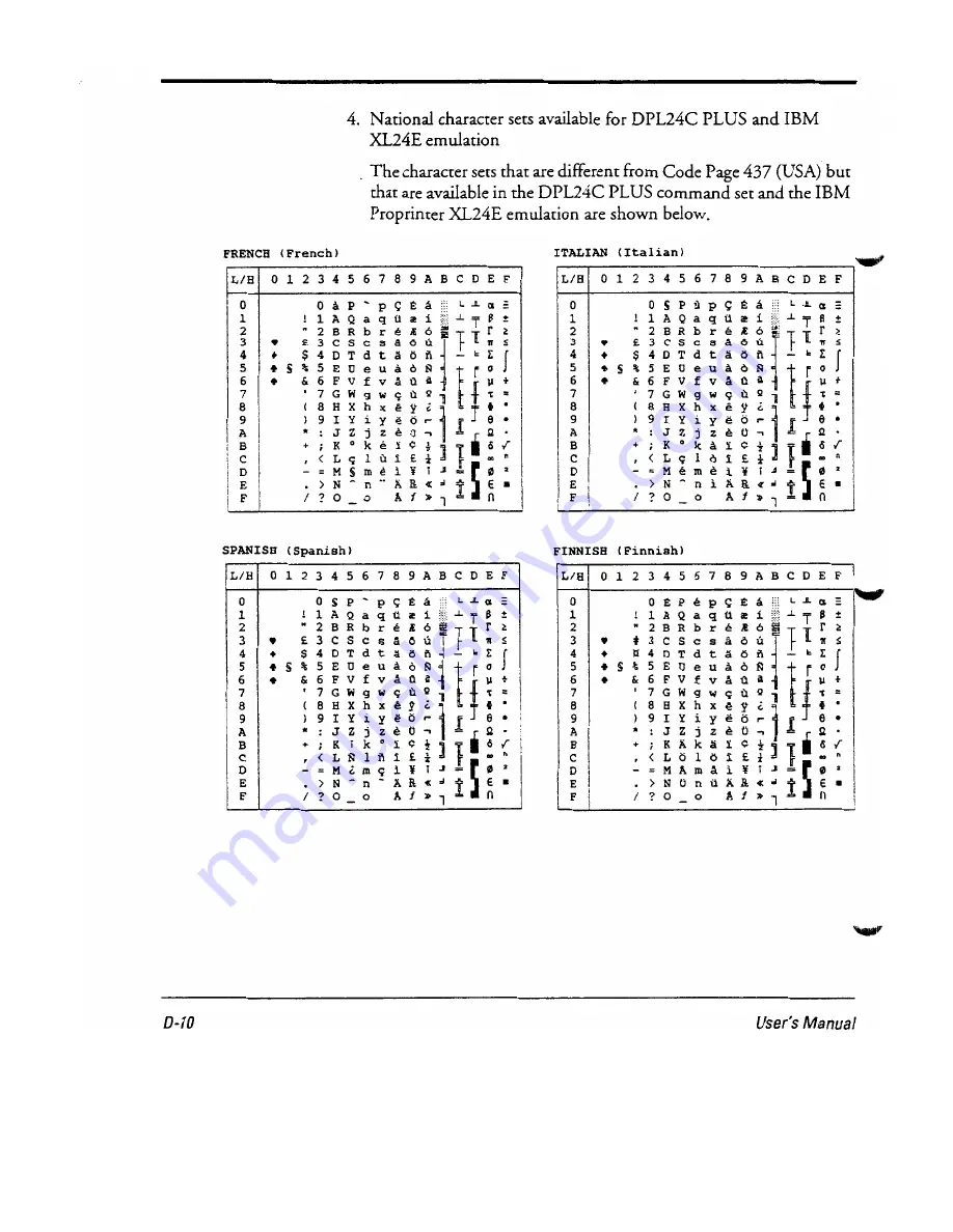 Fujitsu DL-6400 User Manual Download Page 192