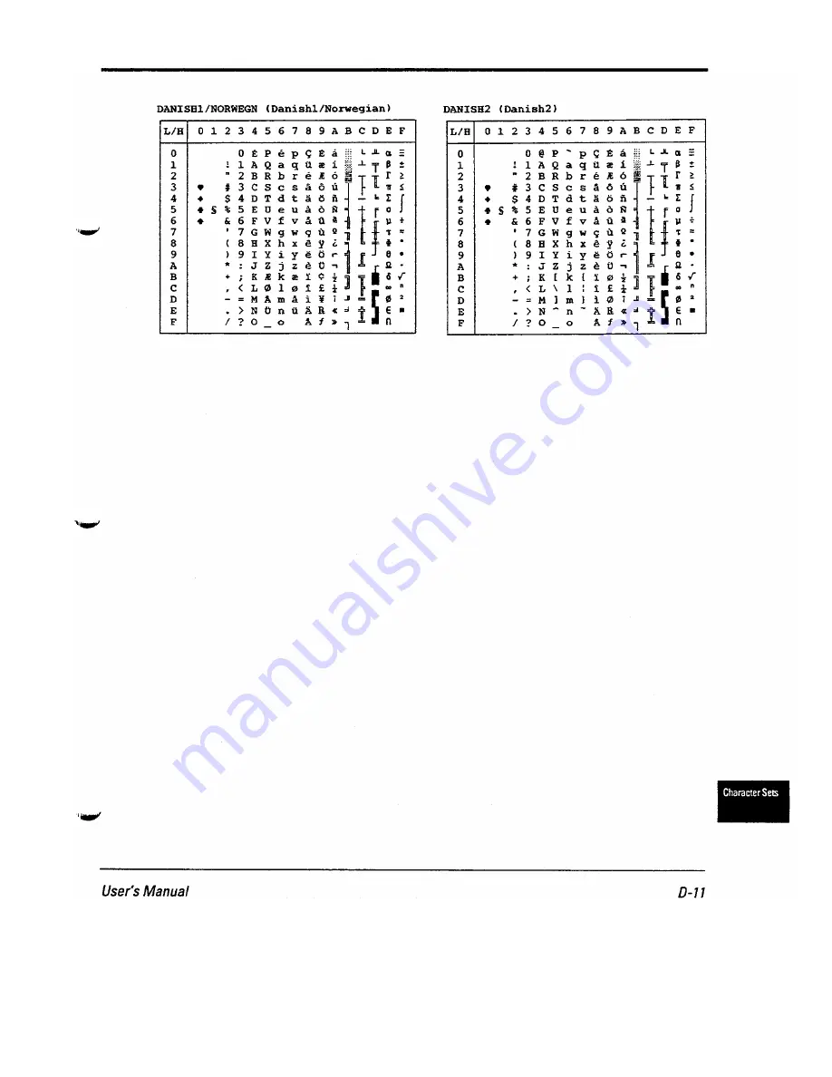 Fujitsu DL-6400 User Manual Download Page 193