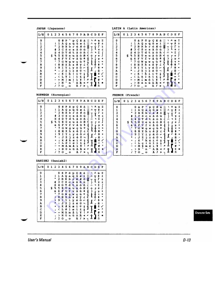 Fujitsu DL-6400 Скачать руководство пользователя страница 195