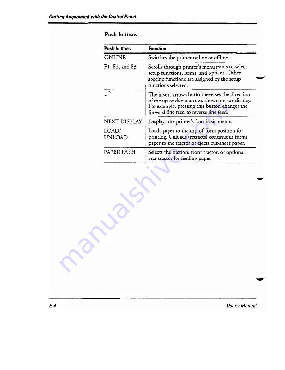 Fujitsu DL-6400 User Manual Download Page 202