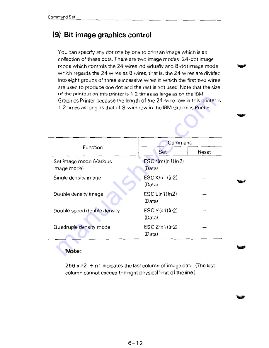 Fujitsu DL2400 User Manual Download Page 146