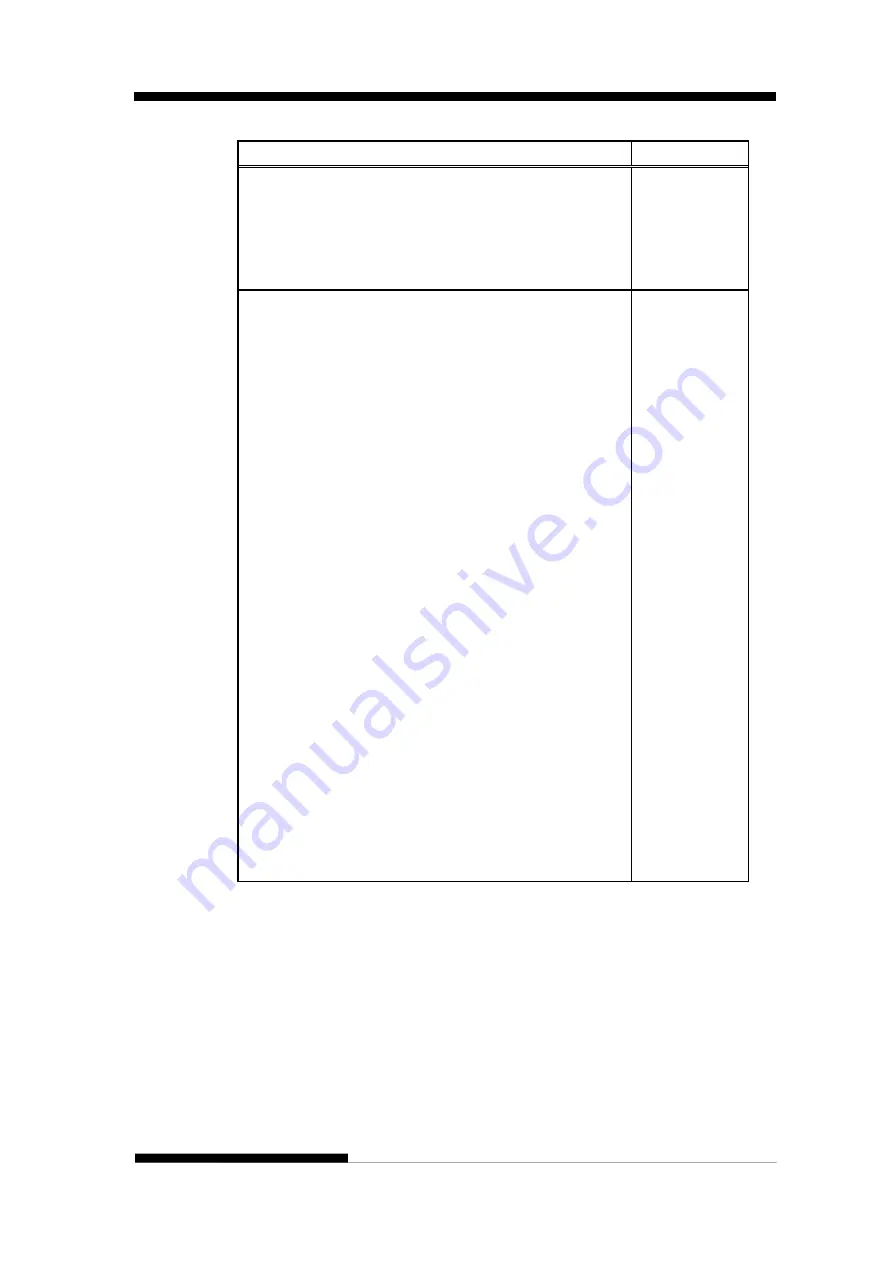 Fujitsu DL3100 User Manual Download Page 167