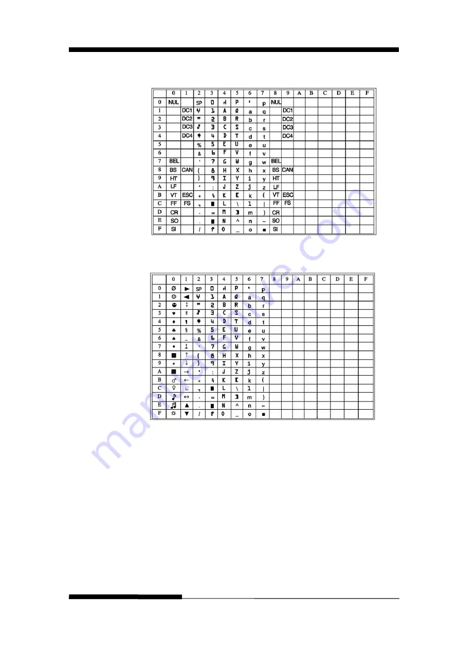 Fujitsu DL3100 User Manual Download Page 201