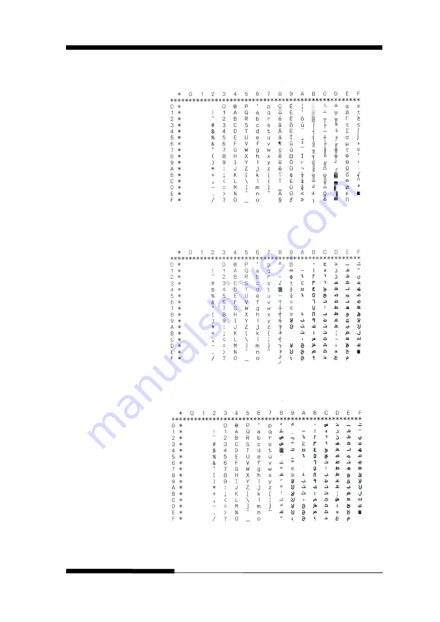 Fujitsu DL3100 User Manual Download Page 209