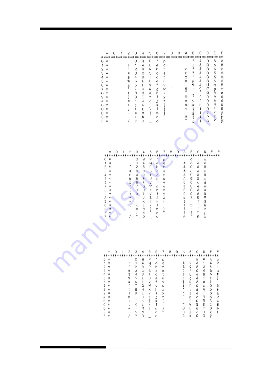 Fujitsu DL3100 User Manual Download Page 215