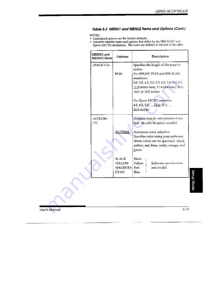 Fujitsu DL3700 Pro User Manual Download Page 107