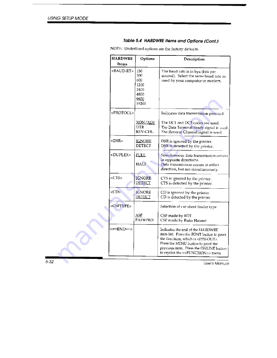 Fujitsu DL3700 Pro User Manual Download Page 120