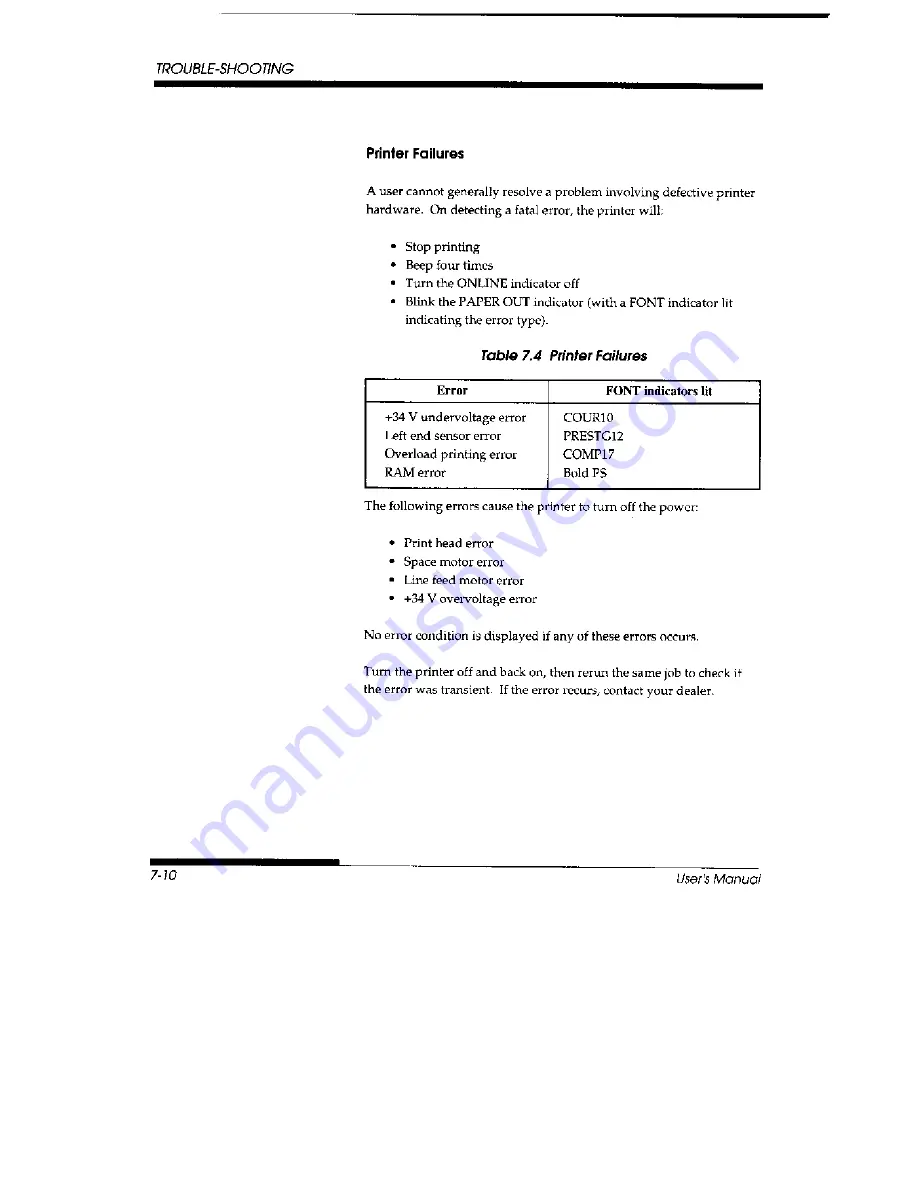 Fujitsu DL3700 Pro User Manual Download Page 164