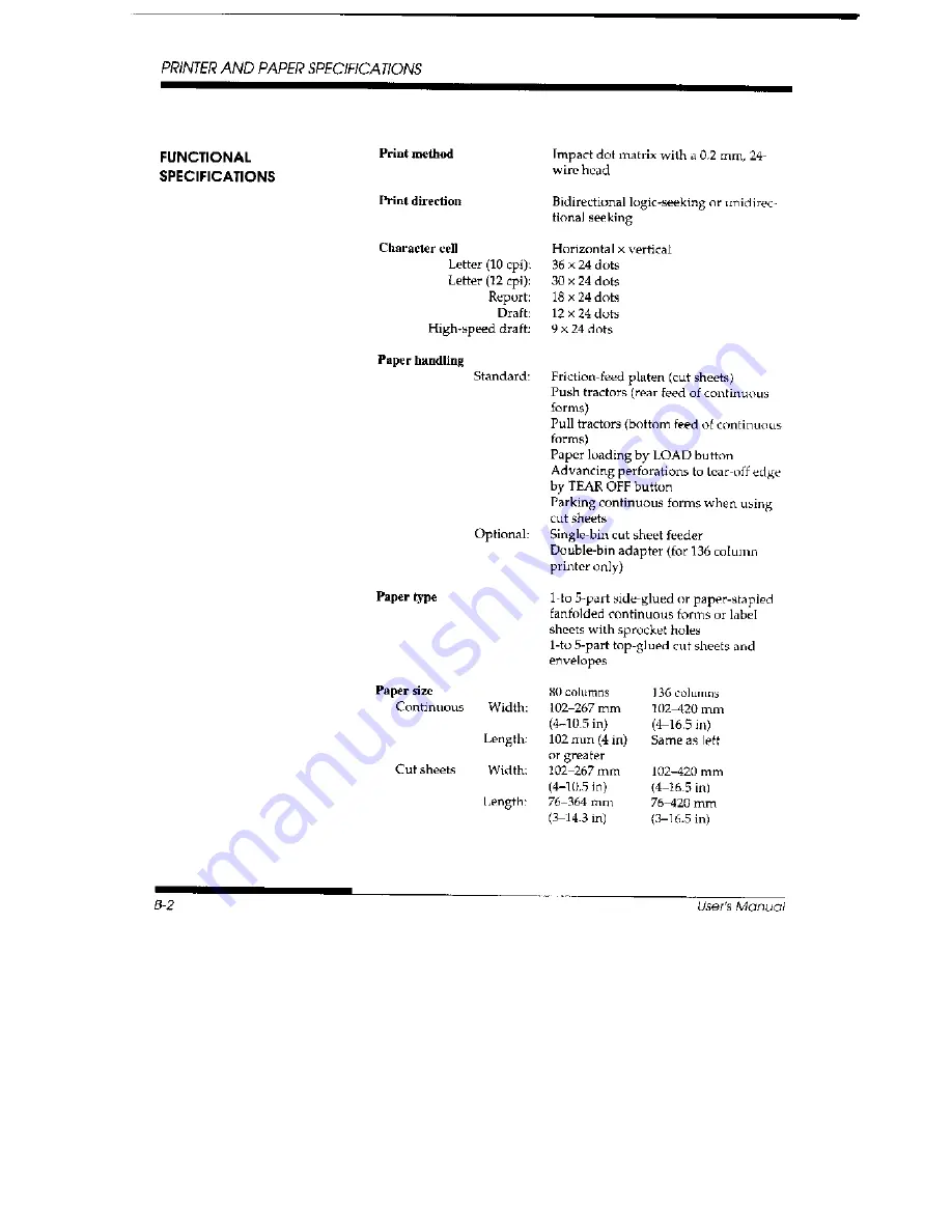 Fujitsu DL3700 Pro User Manual Download Page 174