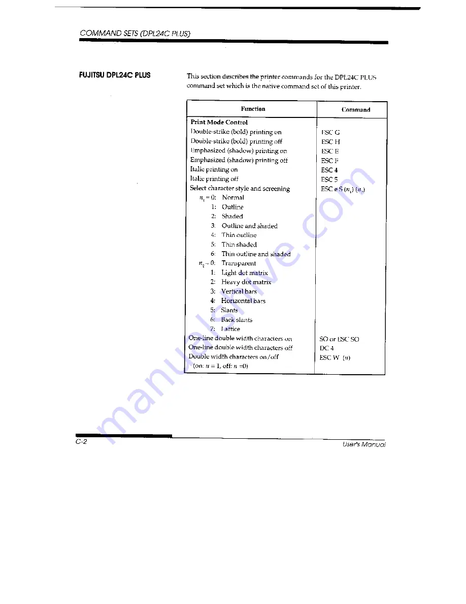 Fujitsu DL3700 Pro User Manual Download Page 184