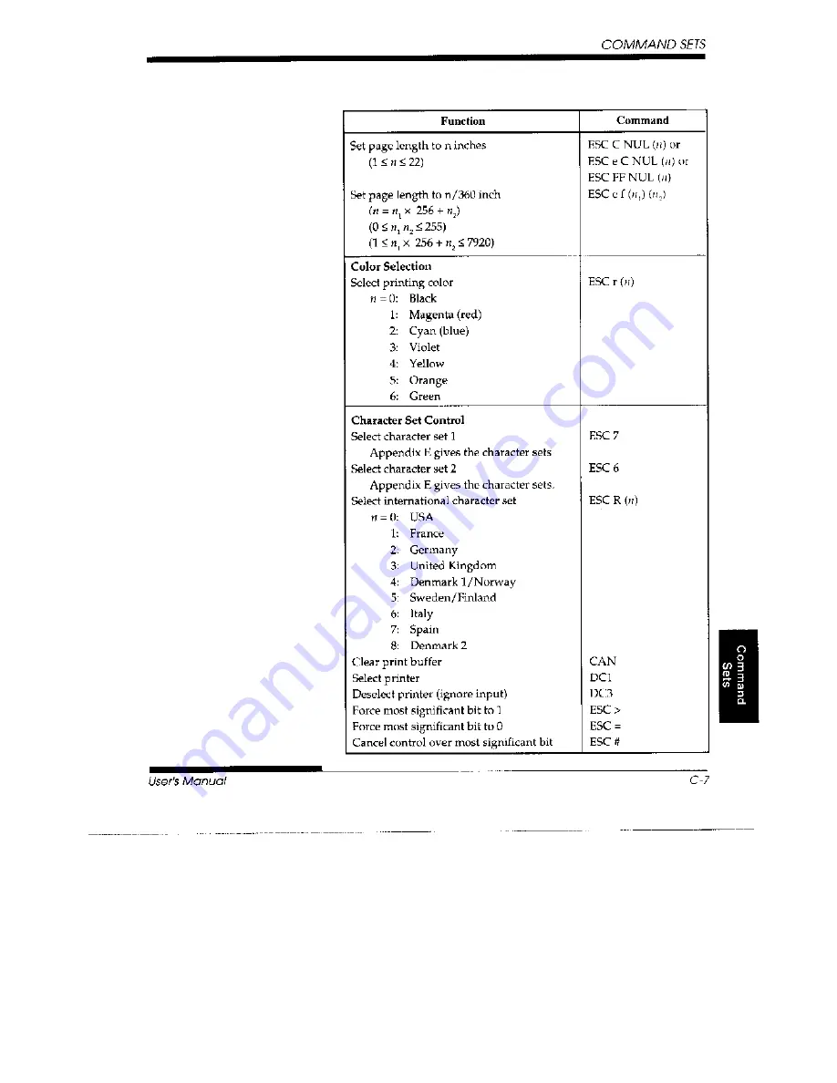 Fujitsu DL3700 Pro User Manual Download Page 189