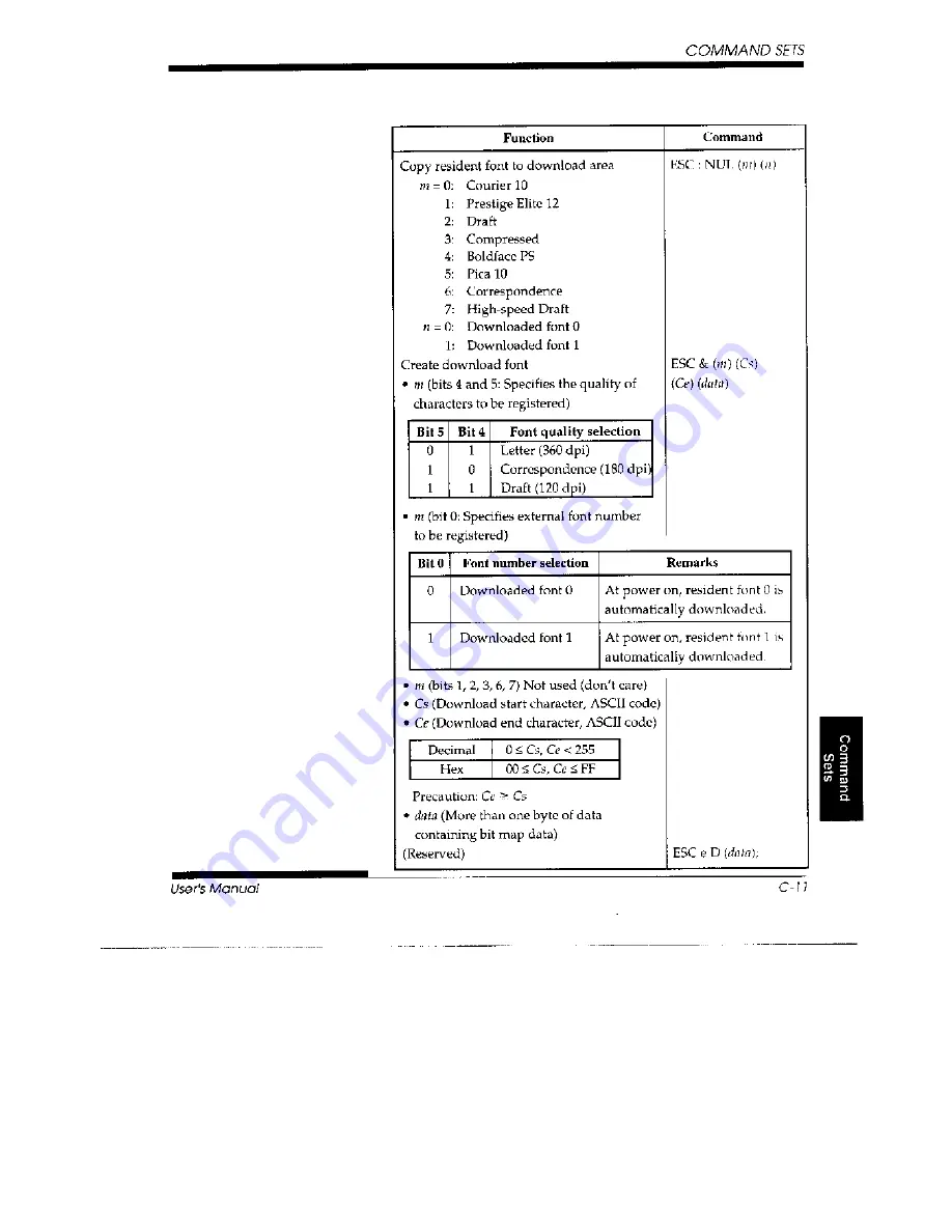 Fujitsu DL3700 Pro Скачать руководство пользователя страница 193