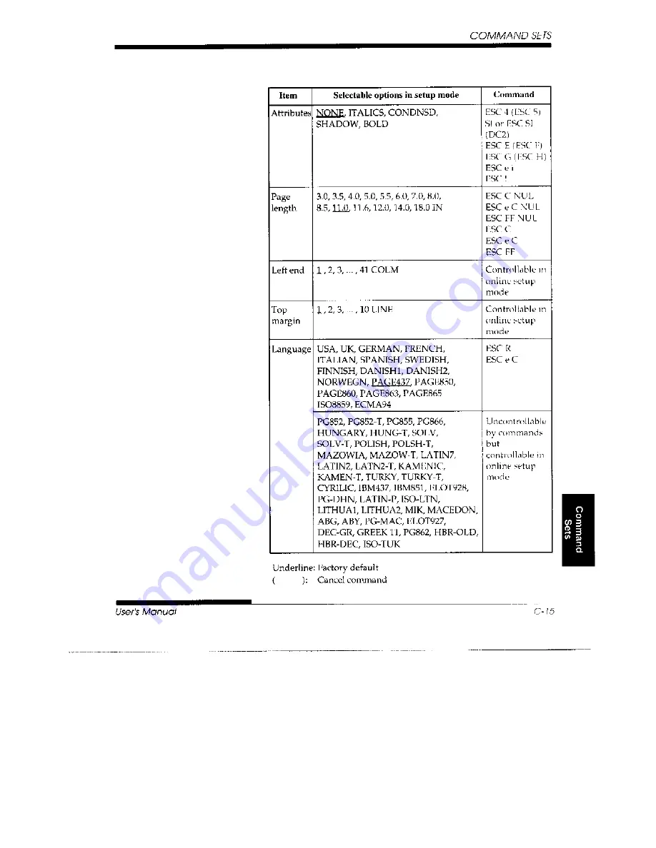 Fujitsu DL3700 Pro Скачать руководство пользователя страница 197