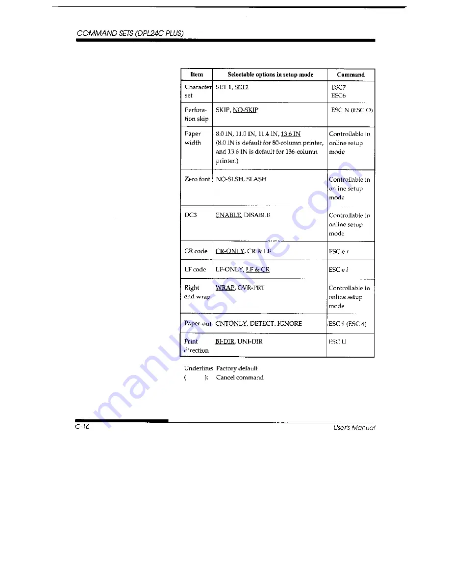 Fujitsu DL3700 Pro Скачать руководство пользователя страница 198