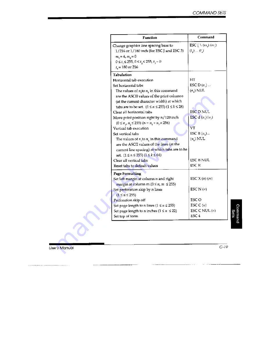 Fujitsu DL3700 Pro Скачать руководство пользователя страница 201