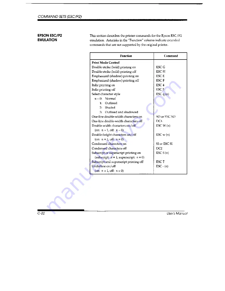 Fujitsu DL3700 Pro User Manual Download Page 204