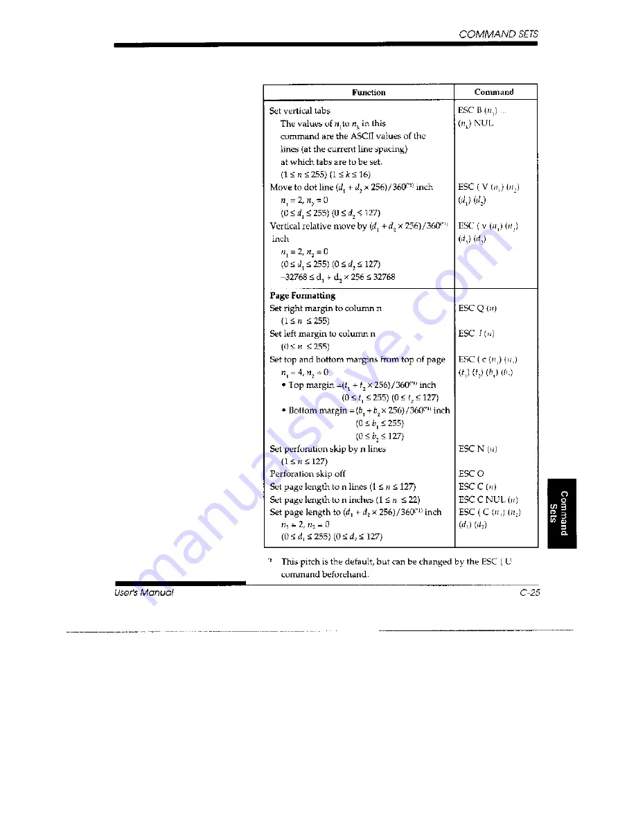 Fujitsu DL3700 Pro Скачать руководство пользователя страница 207