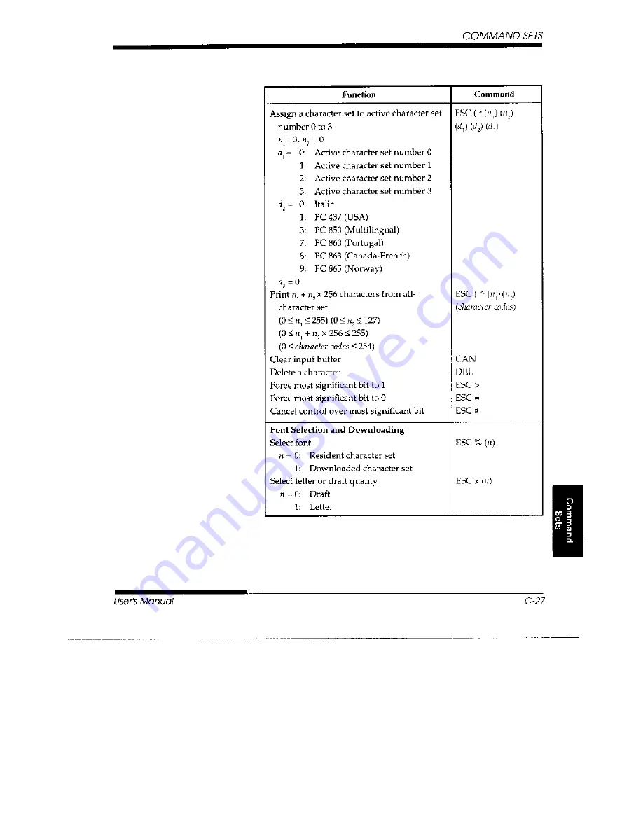 Fujitsu DL3700 Pro User Manual Download Page 209