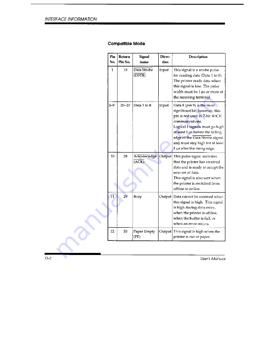 Fujitsu DL3700 Pro User Manual Download Page 214