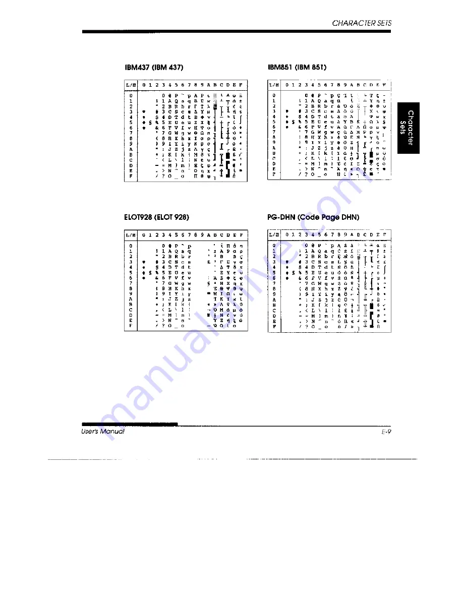 Fujitsu DL3700 Pro User Manual Download Page 231