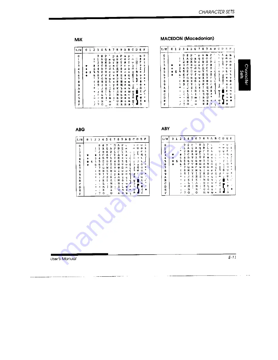 Fujitsu DL3700 Pro Скачать руководство пользователя страница 233