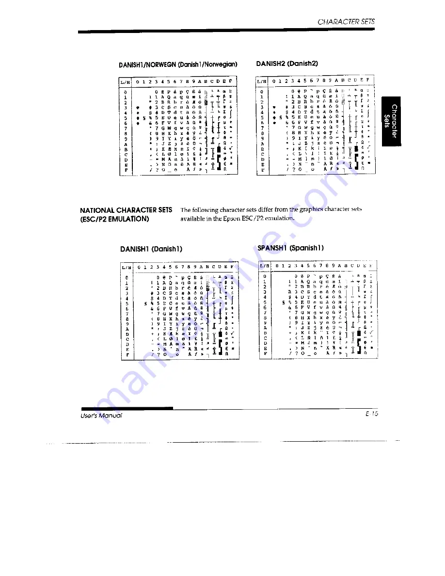 Fujitsu DL3700 Pro User Manual Download Page 237