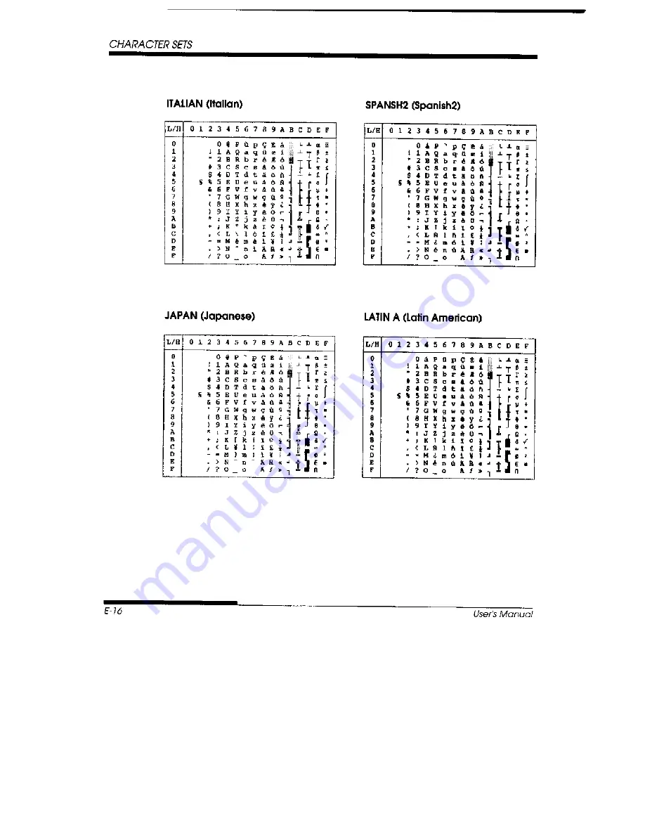 Fujitsu DL3700 Pro User Manual Download Page 238