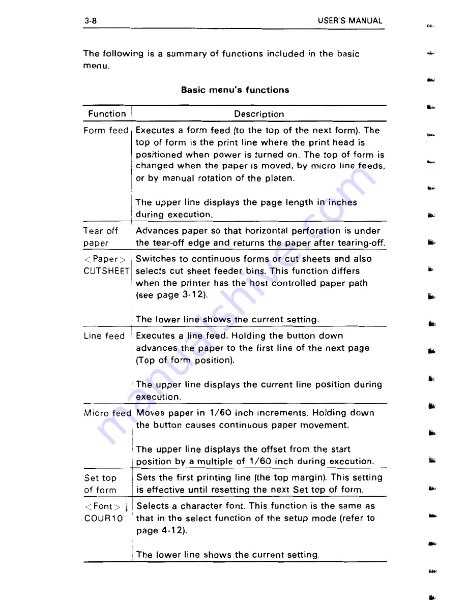 Fujitsu DL4400 User Manual Download Page 66