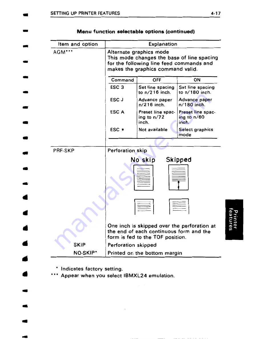 Fujitsu DL4400 Скачать руководство пользователя страница 93