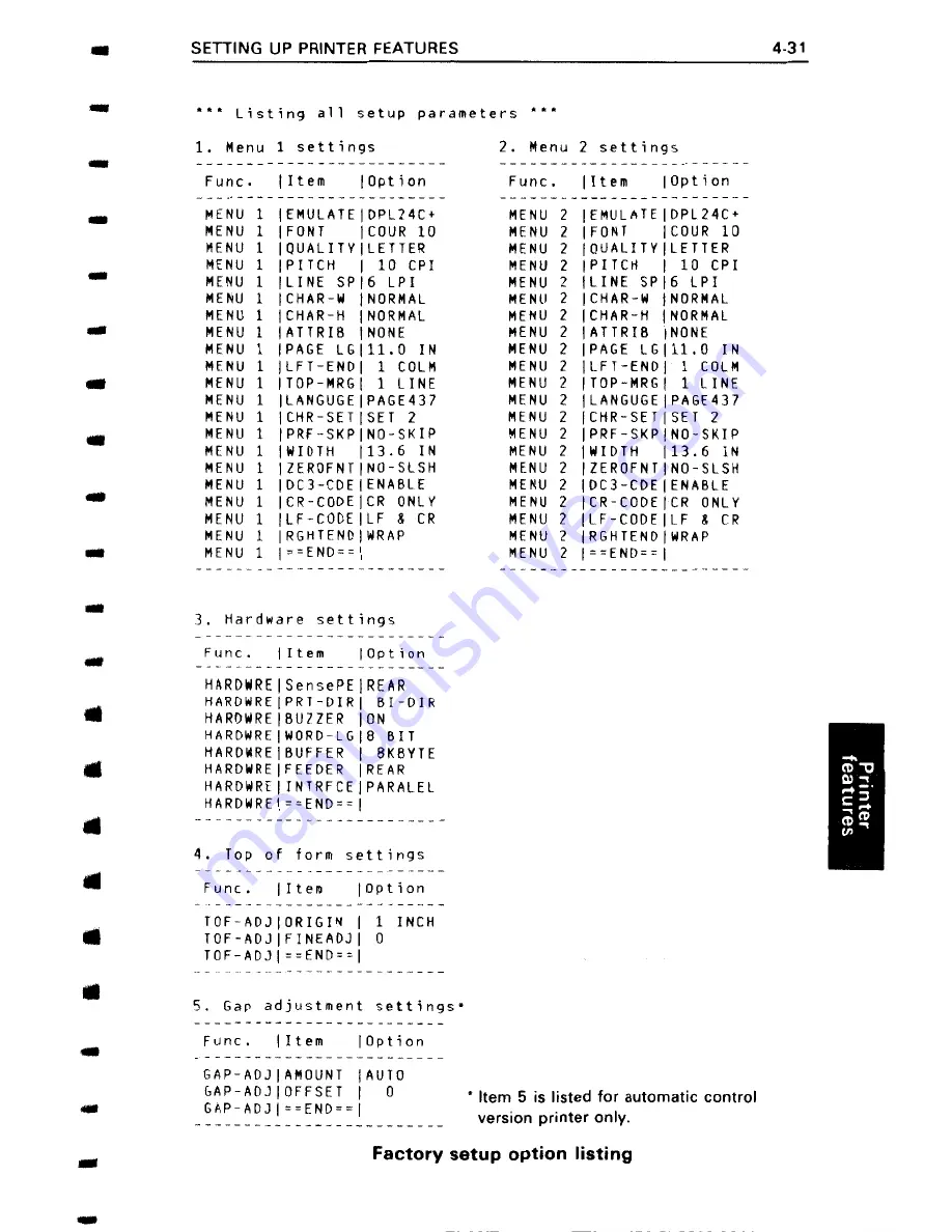 Fujitsu DL4400 User Manual Download Page 107