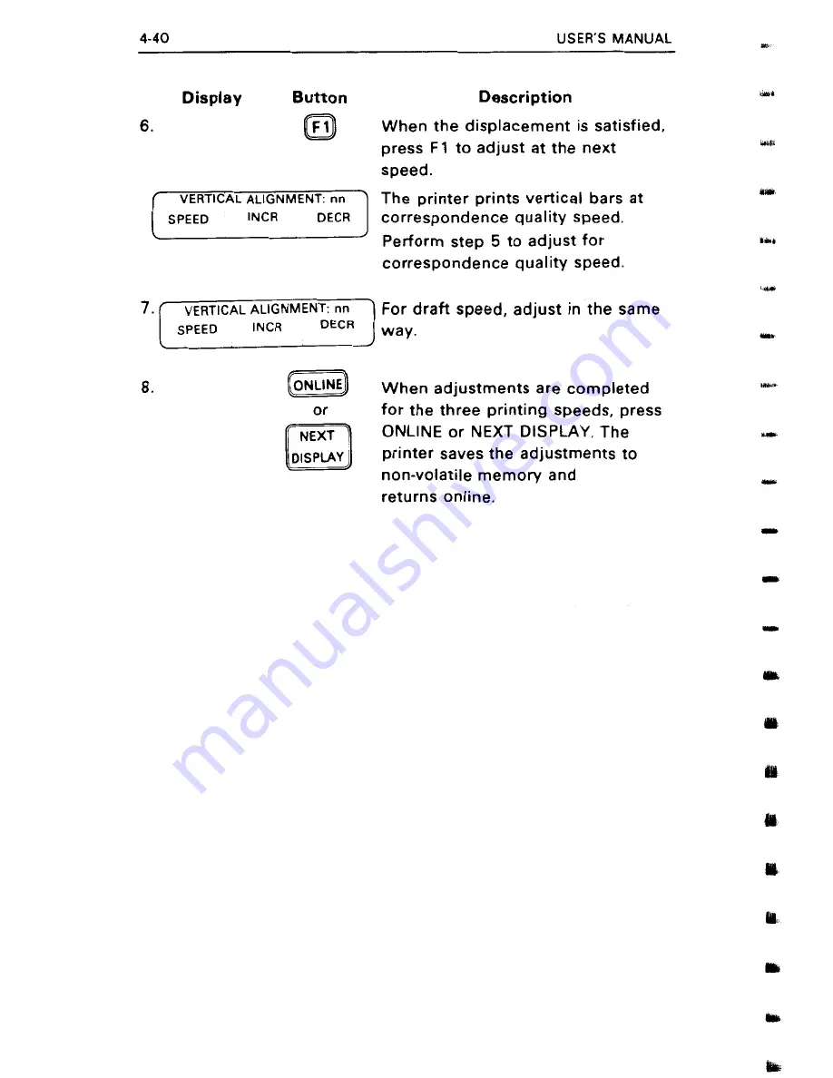 Fujitsu DL4400 User Manual Download Page 116