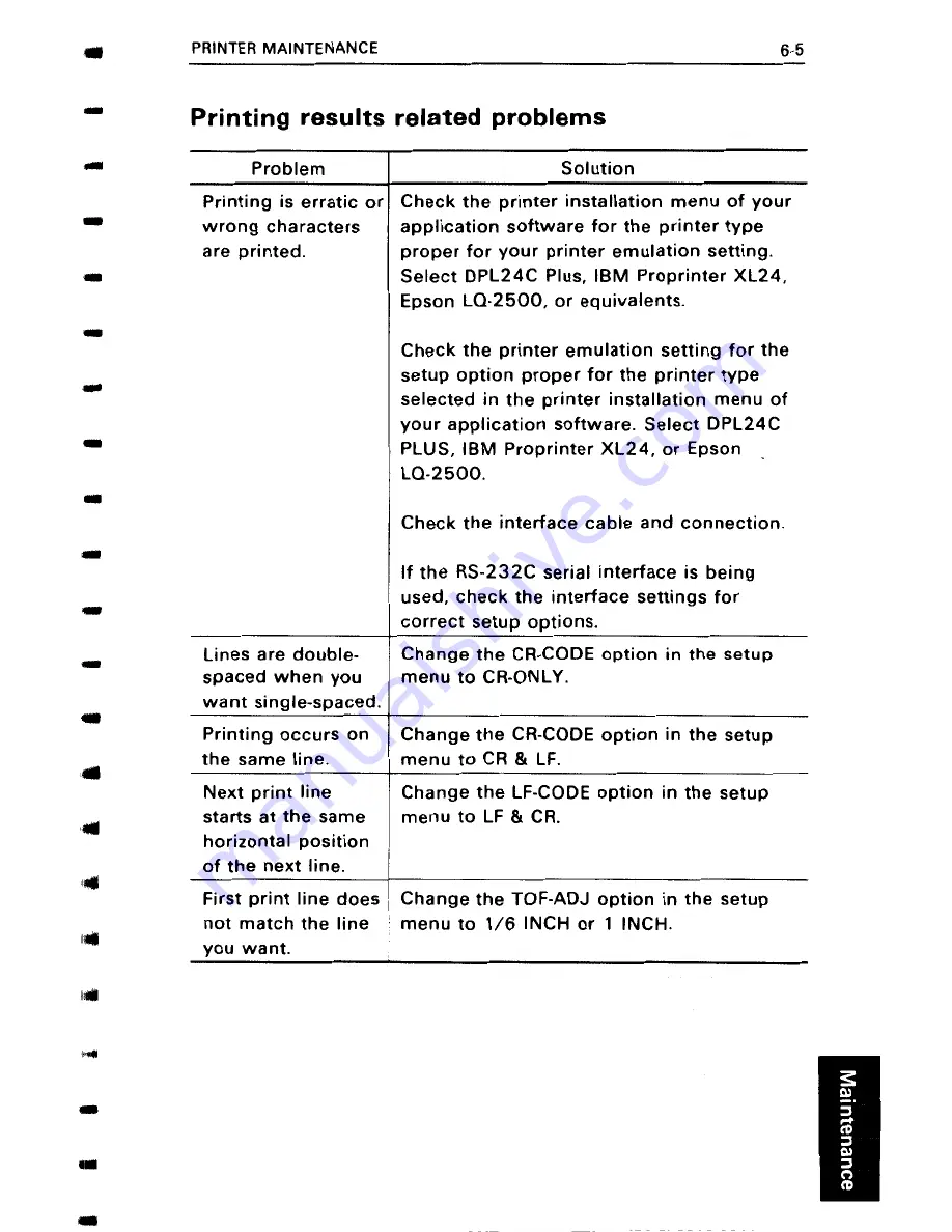 Fujitsu DL4400 User Manual Download Page 147