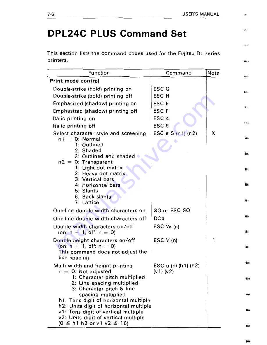 Fujitsu DL4400 User Manual Download Page 160