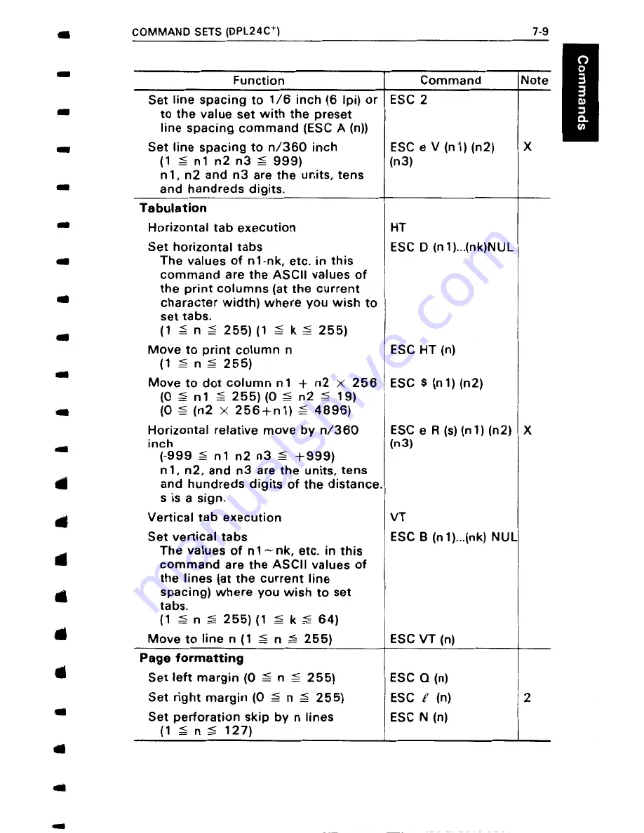 Fujitsu DL4400 User Manual Download Page 163