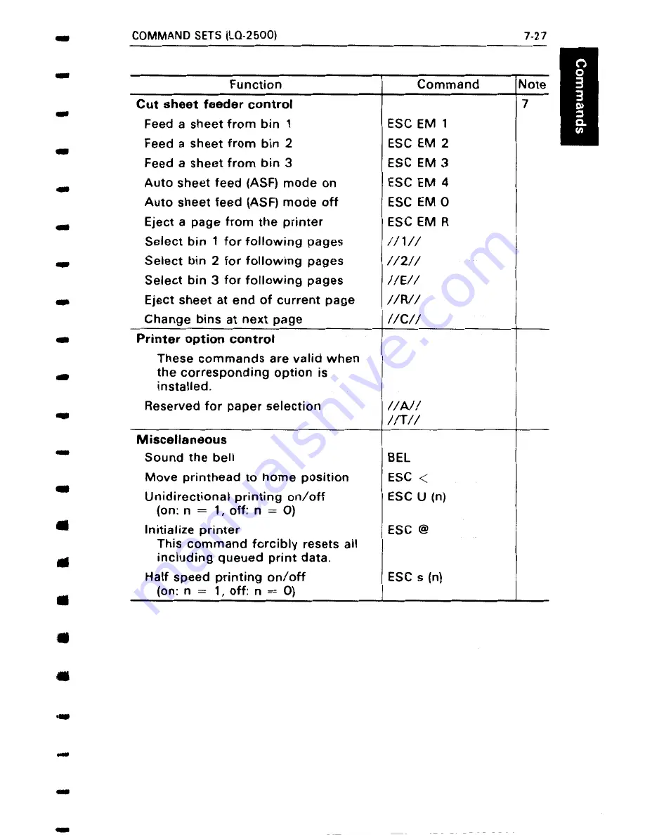 Fujitsu DL4400 User Manual Download Page 179