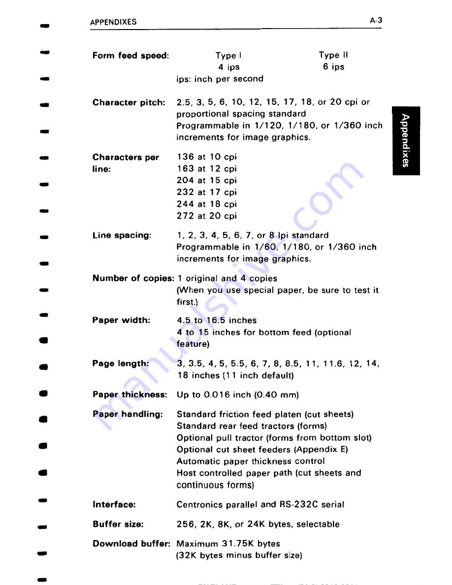 Fujitsu DL4400 User Manual Download Page 183