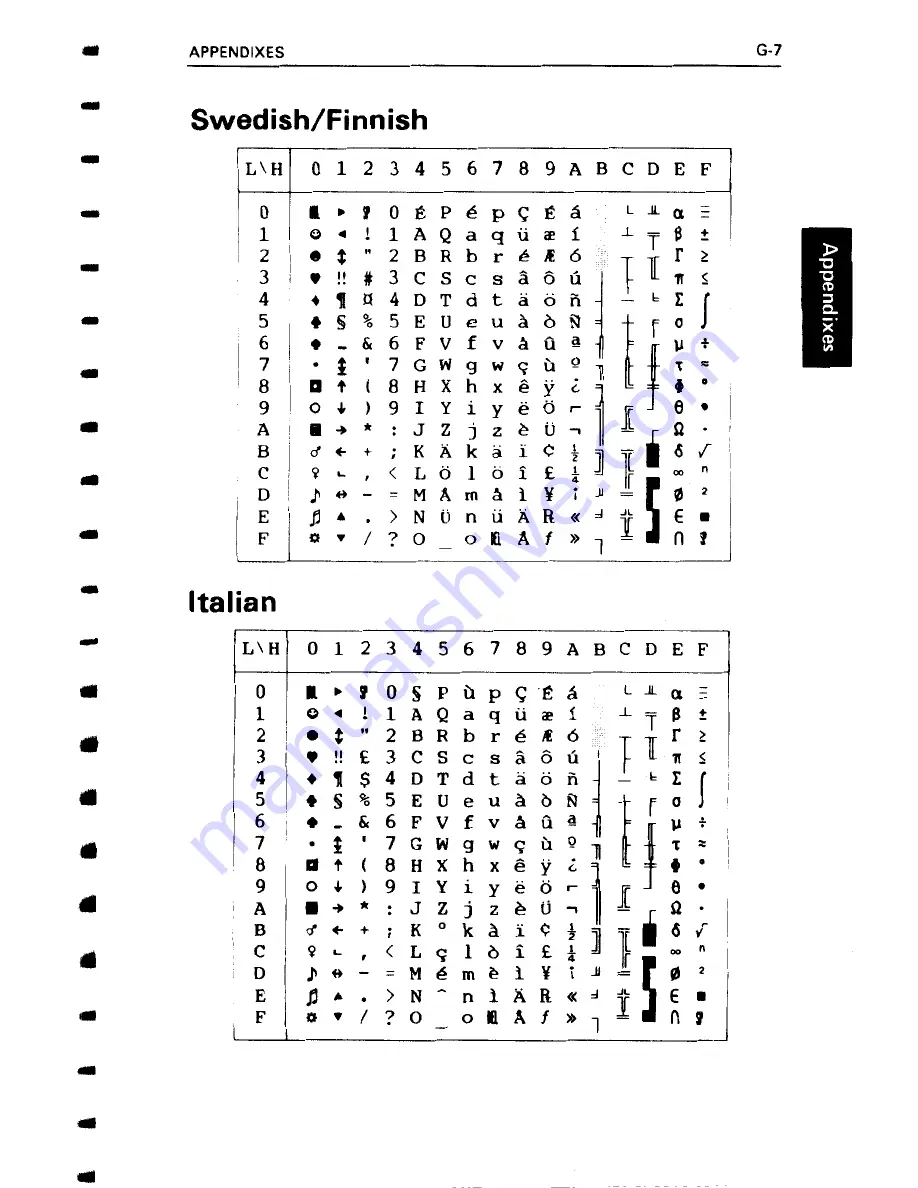 Fujitsu DL4400 User Manual Download Page 259