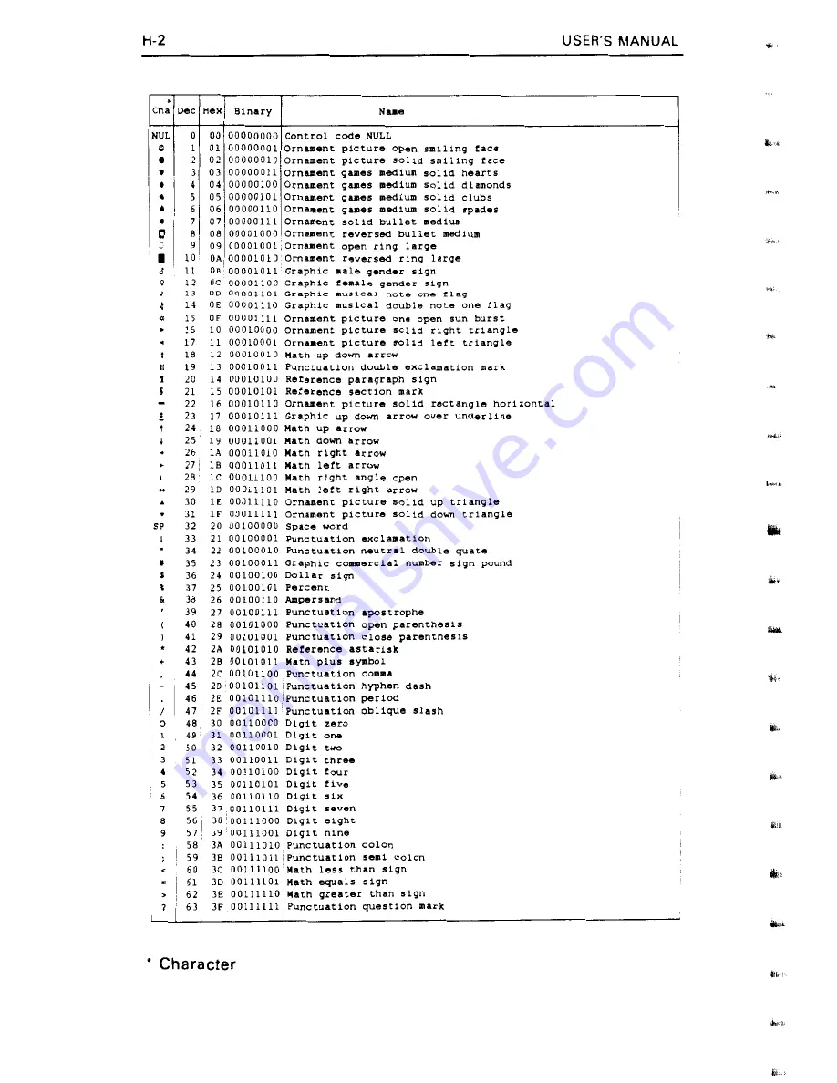 Fujitsu DL4400 Скачать руководство пользователя страница 262