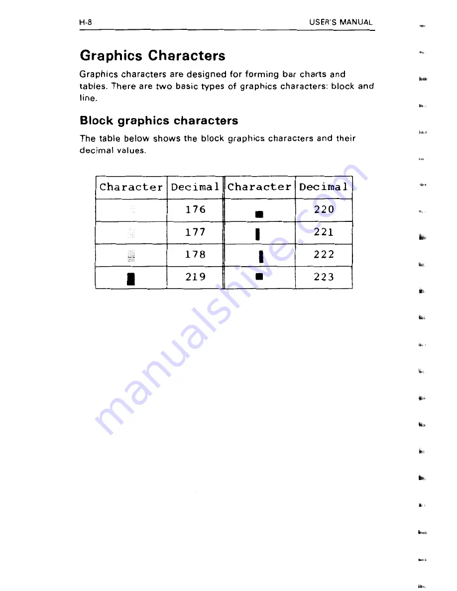 Fujitsu DL4400 User Manual Download Page 268