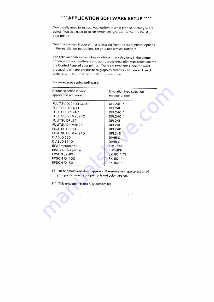 Fujitsu DL5600 Скачать руководство пользователя страница 11