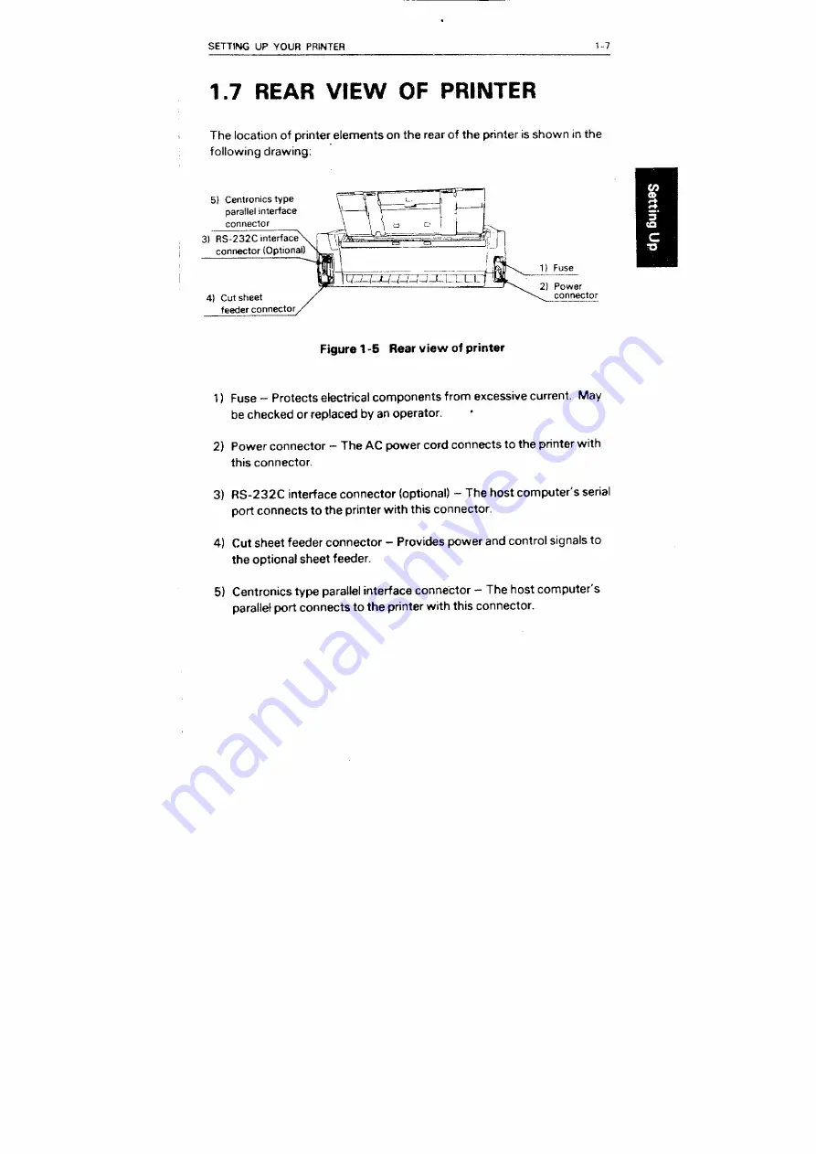 Fujitsu DL5600 User Manual Download Page 35