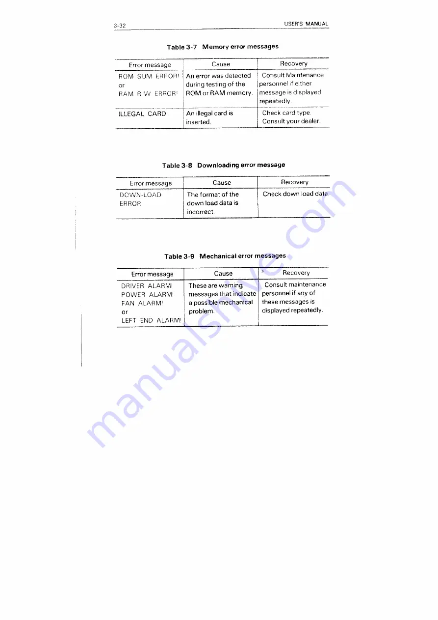 Fujitsu DL5600 User Manual Download Page 89