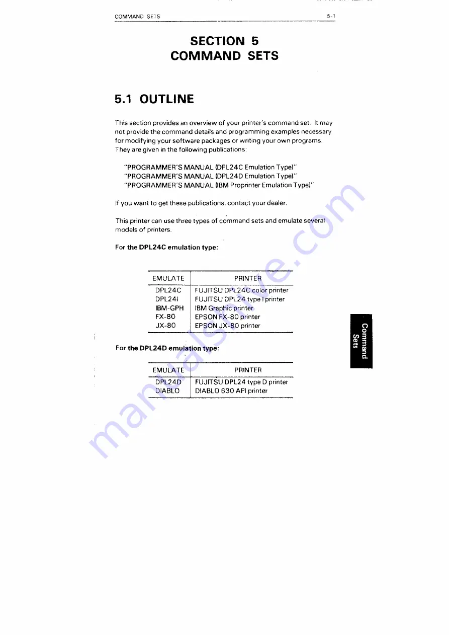 Fujitsu DL5600 Скачать руководство пользователя страница 98