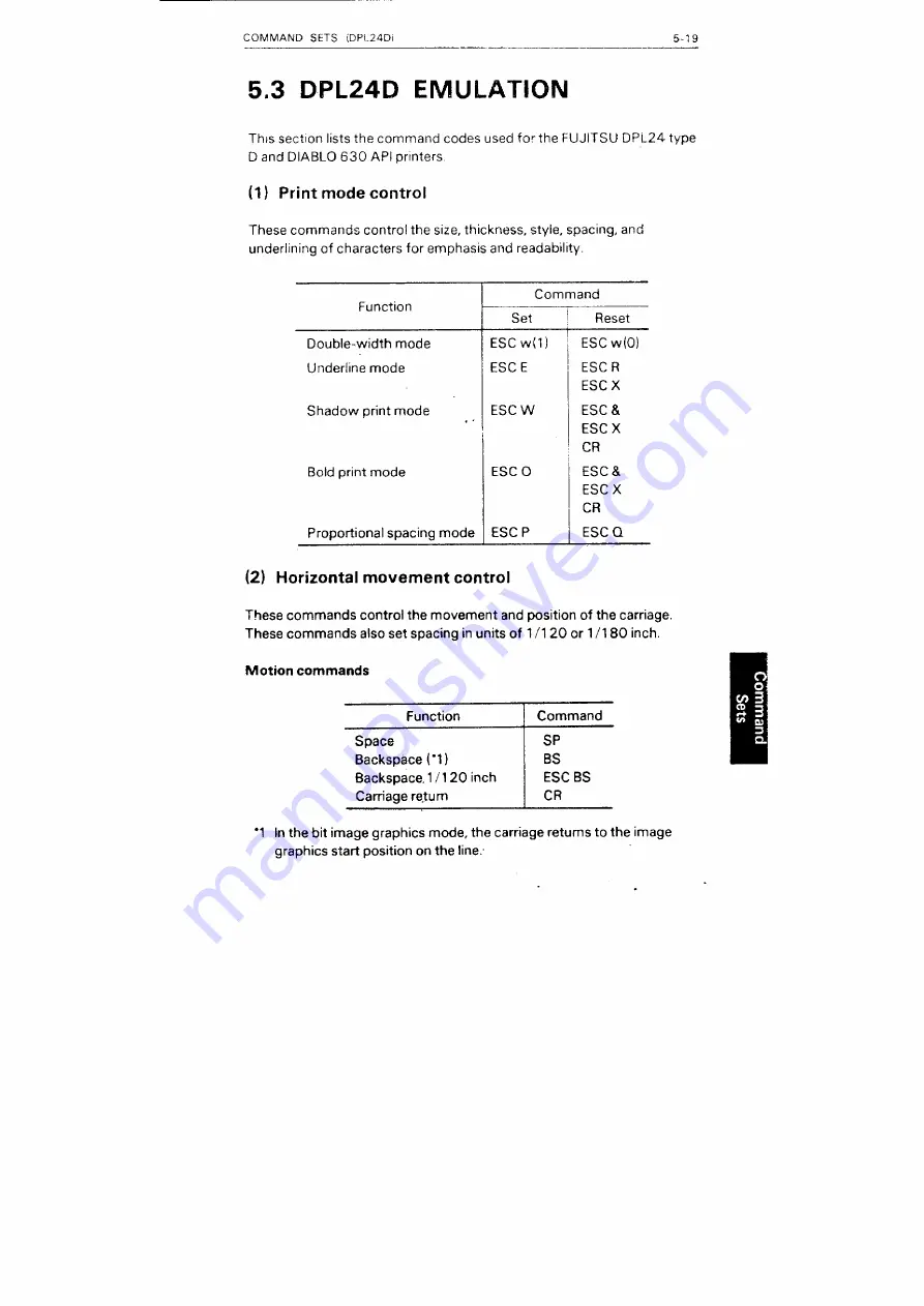 Fujitsu DL5600 Скачать руководство пользователя страница 116