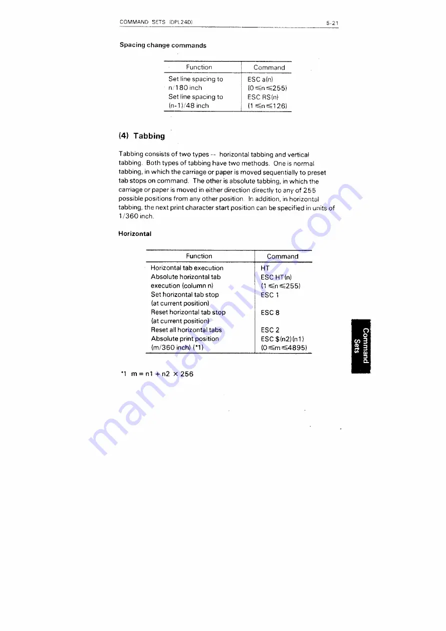 Fujitsu DL5600 User Manual Download Page 118