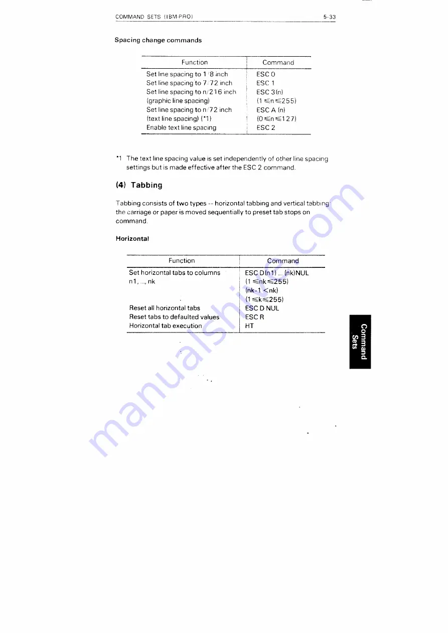 Fujitsu DL5600 User Manual Download Page 130