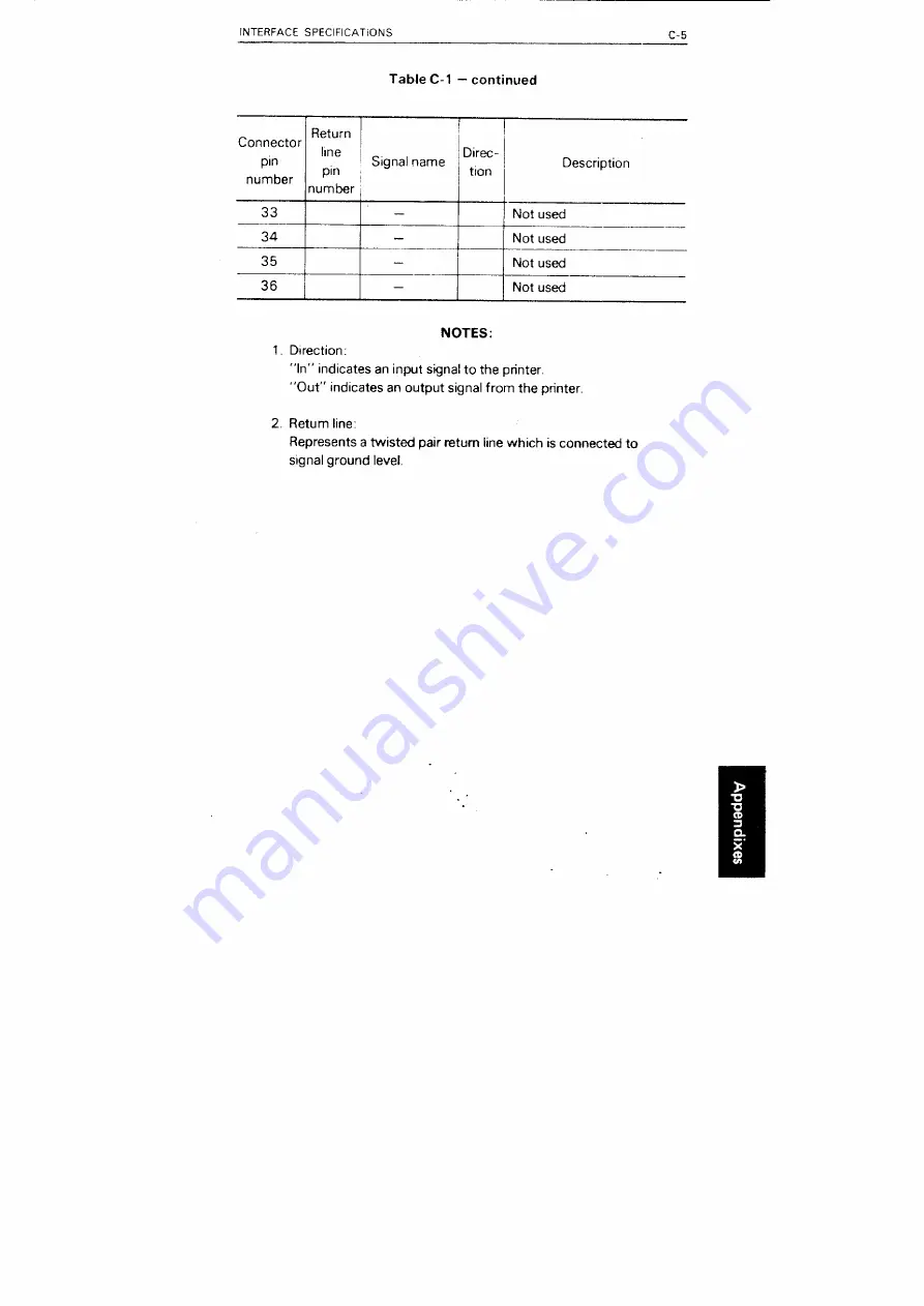 Fujitsu DL5600 Скачать руководство пользователя страница 156